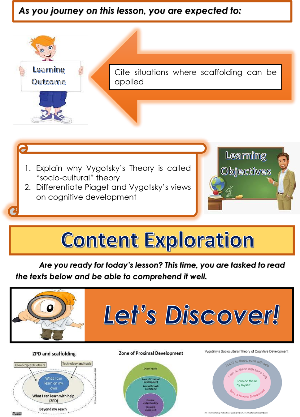 {Lev Vygotsky) Introduction This module explicates the socio-cultural theory in which the