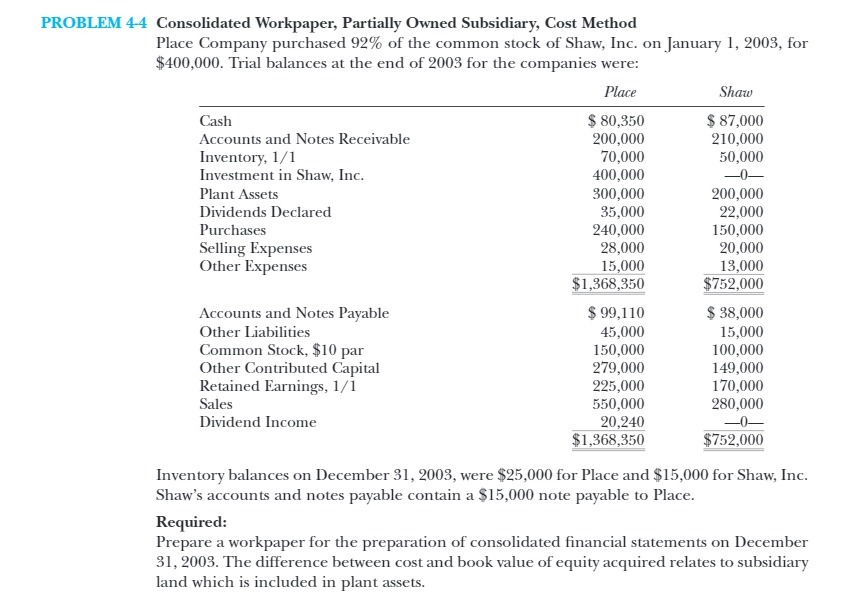  PROBLEM 4-4 Consolidated Workpaper, Partially Owned Subsidiary, Cost Method Place Company