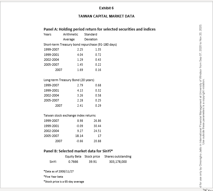 to obtain its master franchise in China. According to the original contract,