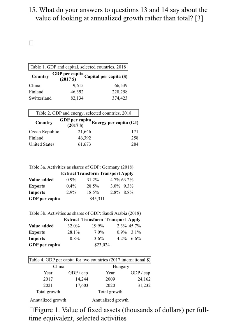 between GDP and capital? Do they move together? Opposite? Unrelated? [3] 3.