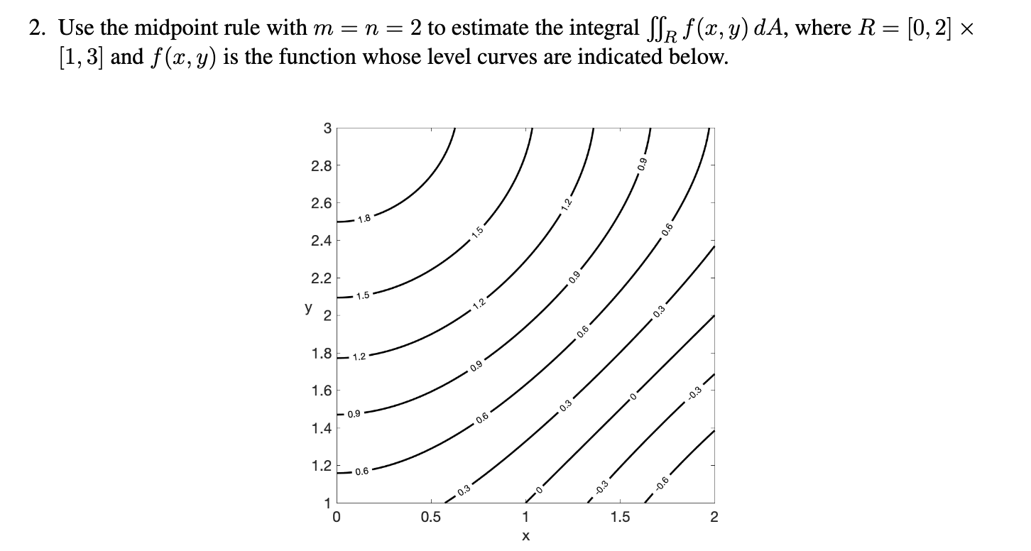 2. Use the midpoint rule with m = n = 2