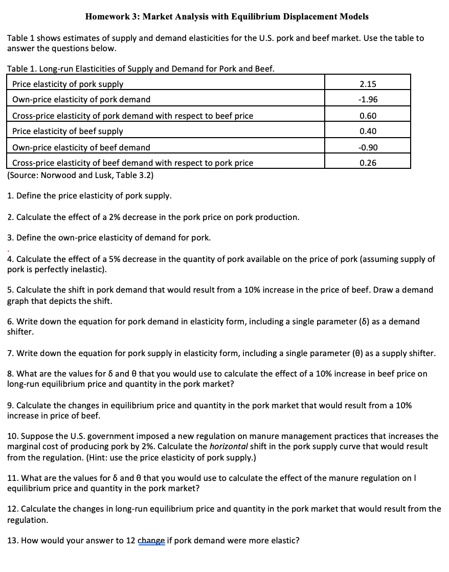  Homework 3: Market Analysis with Equilibrium Displacement Models Table 1 shows