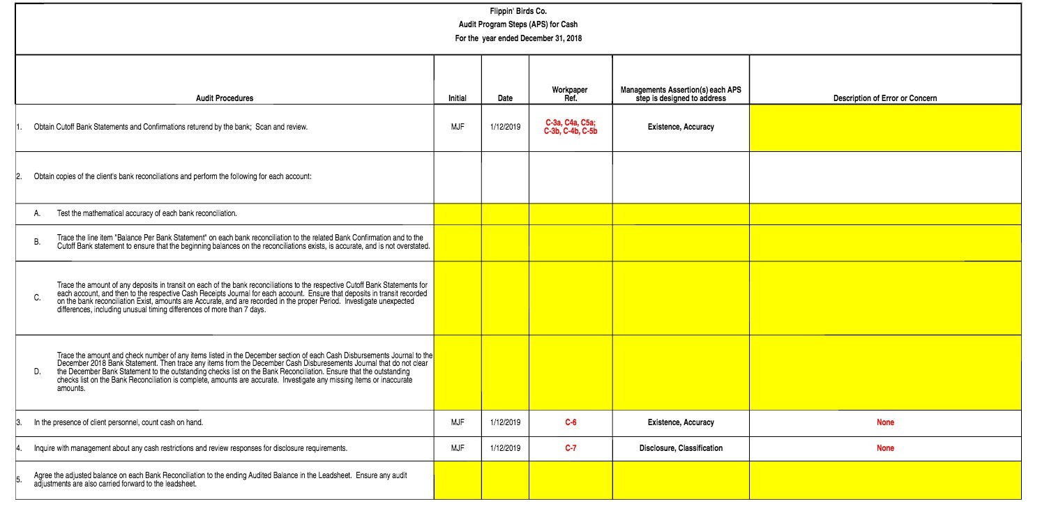 Flippin' Birds Co. Audit Program Steps (APS) for Cash For the