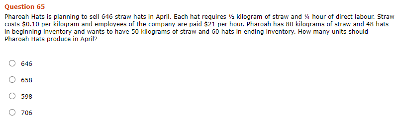 a 8% return on investment. What is Hen Company's selling price for