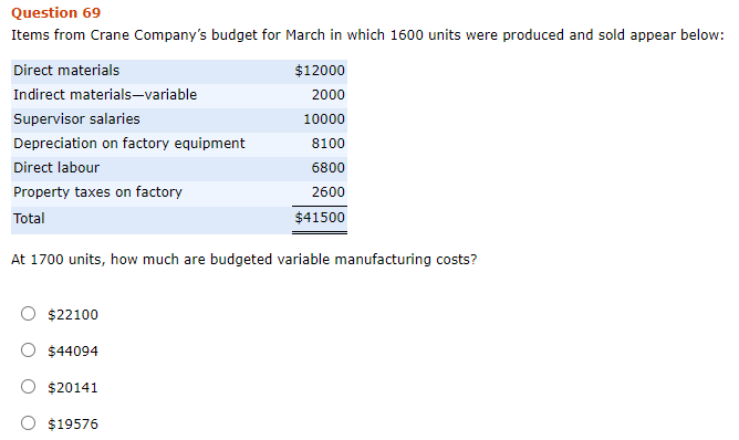 2020 with a 5% increase in sales each quarter. Sheffield's policy is