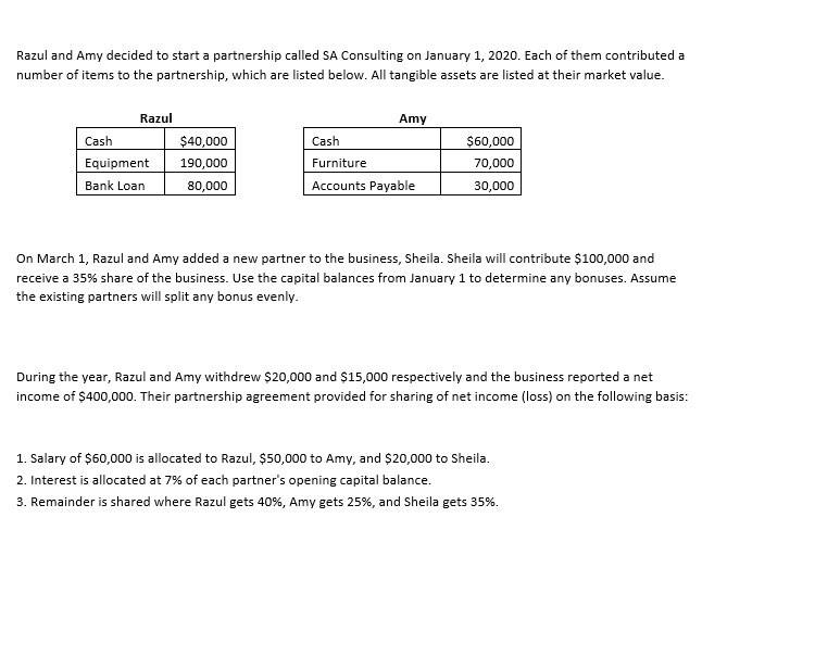 Investment in Associate Salaries Expense 75,000 Sales Discounts 8,000 Sales Returns and