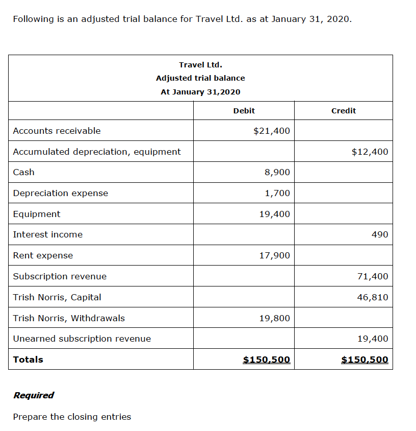 Hi could you solve and explain it?? I also need to formula
