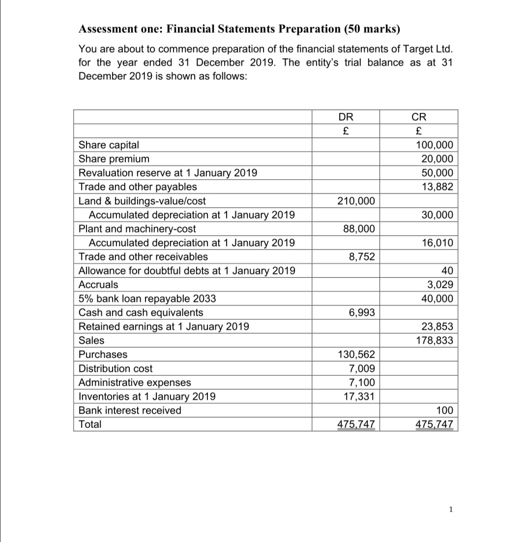 THIS is one example for understand the question and here in this