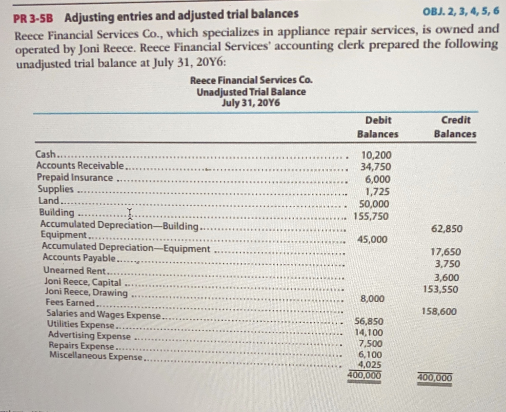 tarea5.1 PR 3-5B Adjusting entries and adjusted trial balances OBJ. 2, 3,