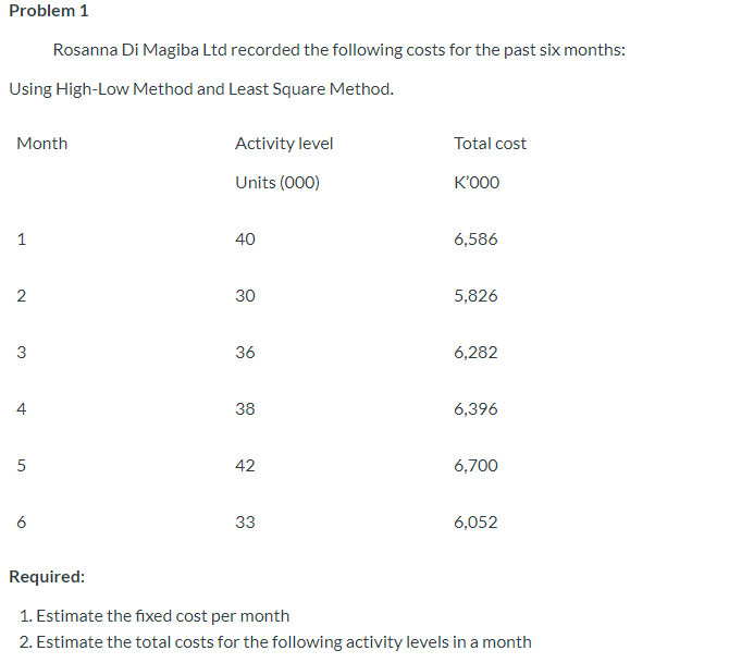 Problem solving Problem 1 Rosanna Di Magiba Ltd recorded the following costs