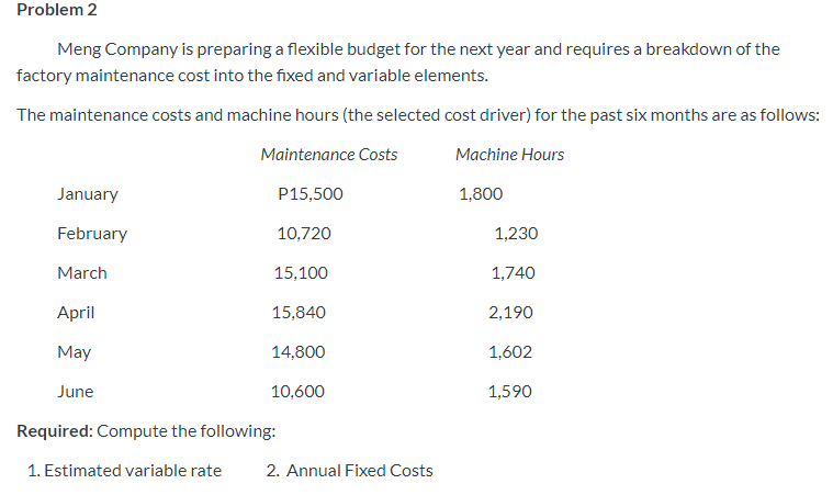 for the past six months: Using High-Low Method and Least Square Method.