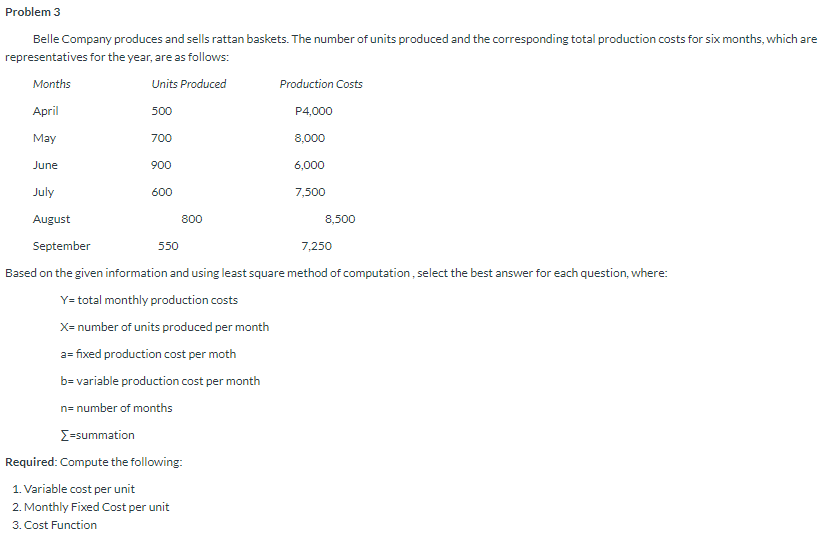 Month Activity level Total cost Units (000) K'000 40 6,586 2 30