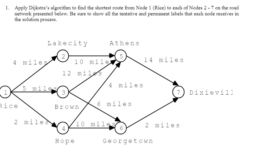 1 (Rice) to each of Nodes 2 - 7 on the road