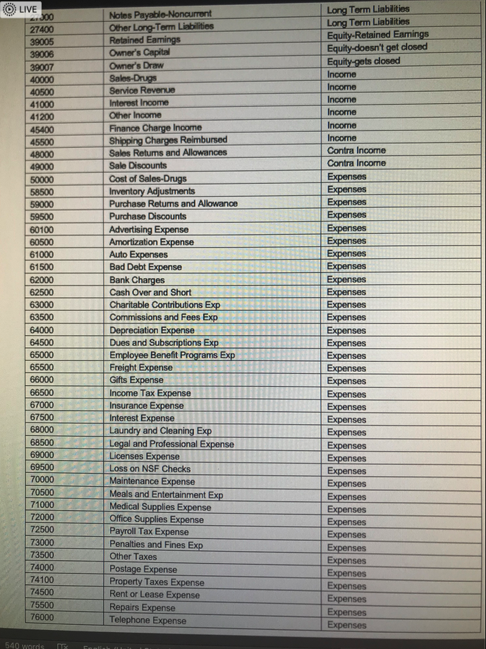 (5-digits) GL Account Number for the corresponding debits and credits for your