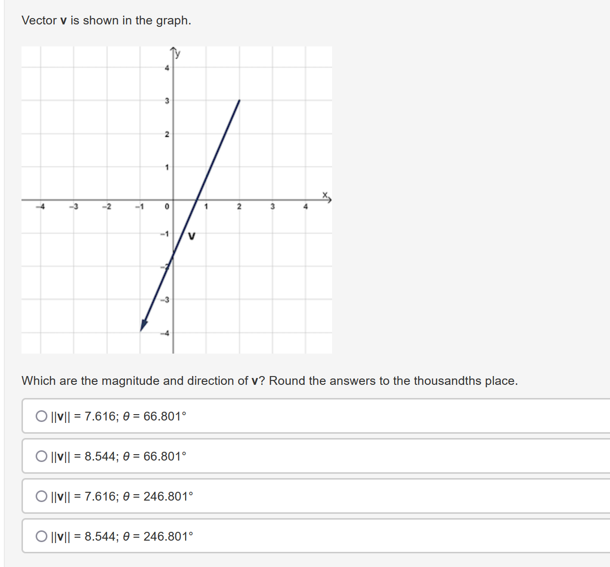 Vector V is shown in the graph. Which are the magnitude