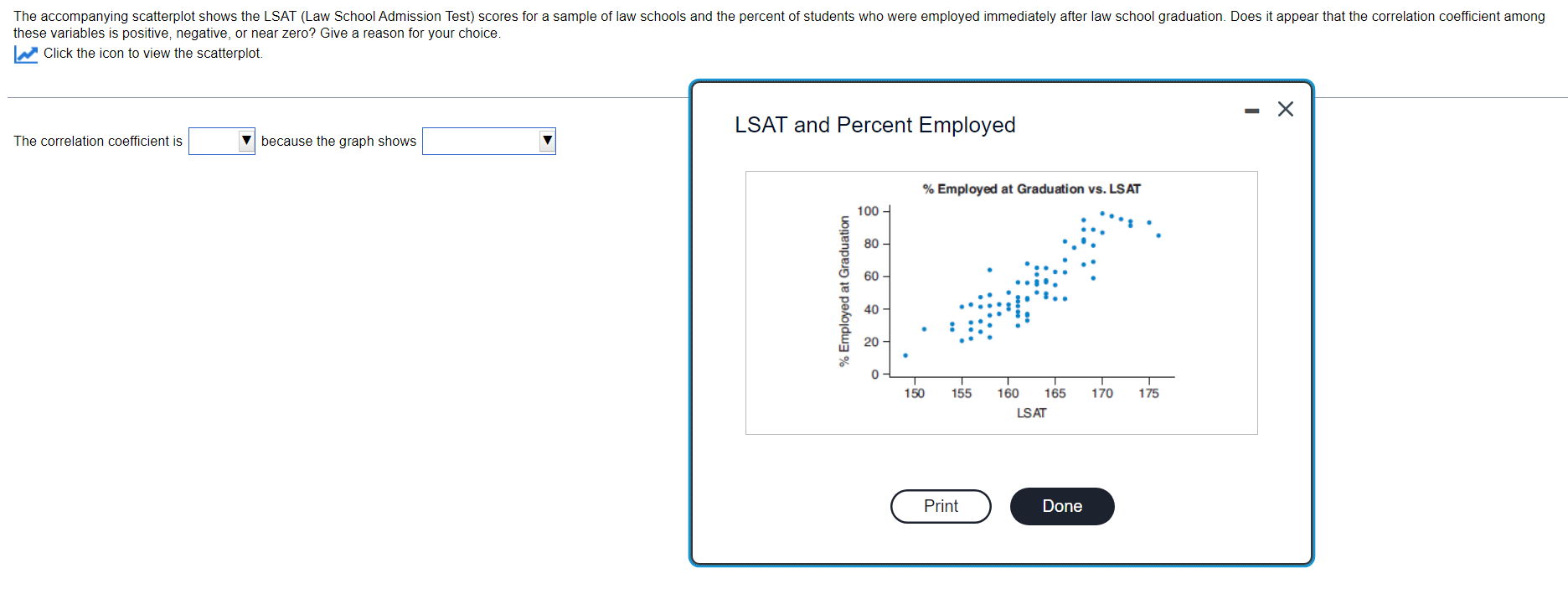 scores for a sample of law schools and the percent of students