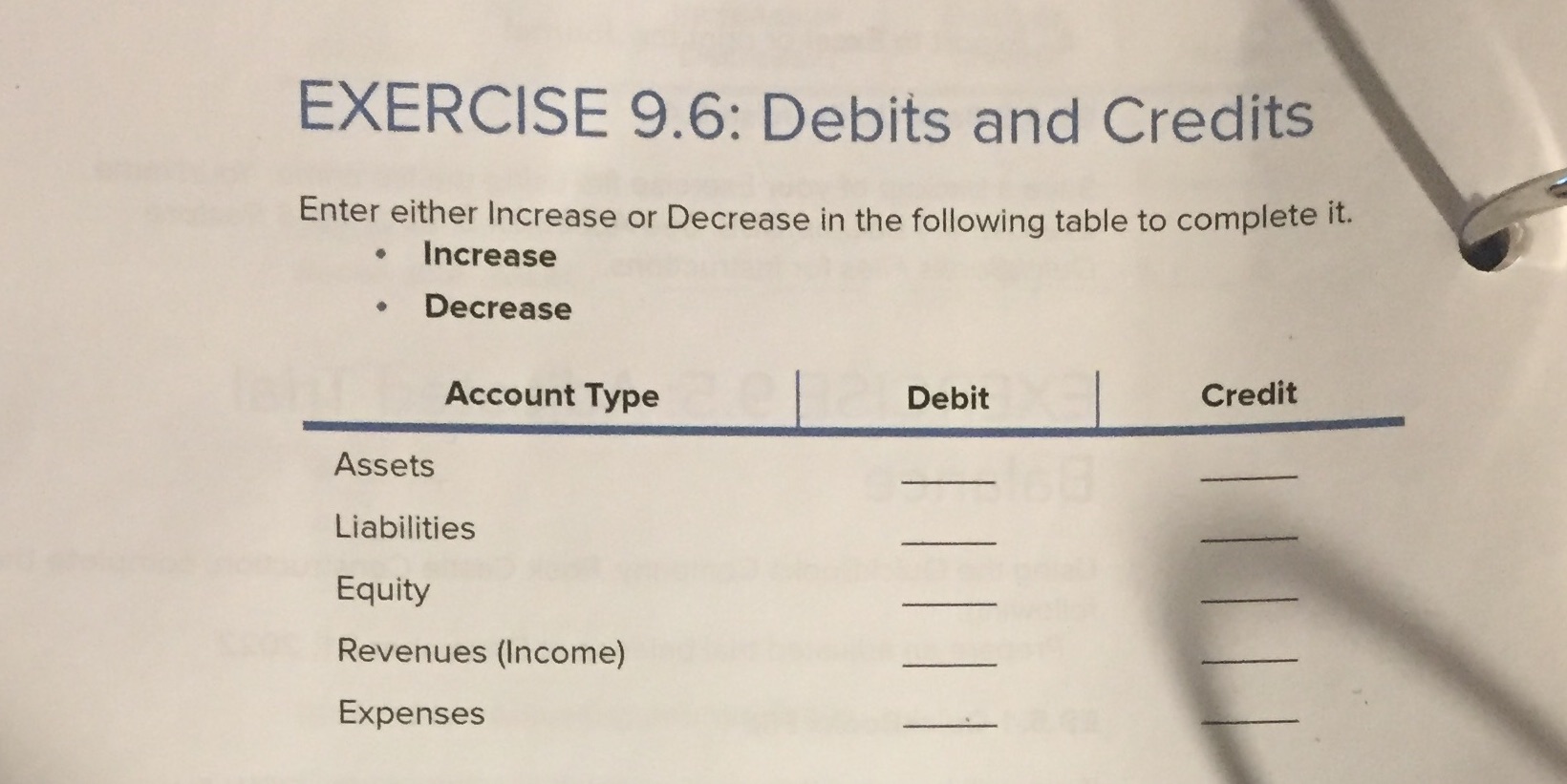EXERCISE 9.6: Debits and Credits Enter either Increase or Decrease in