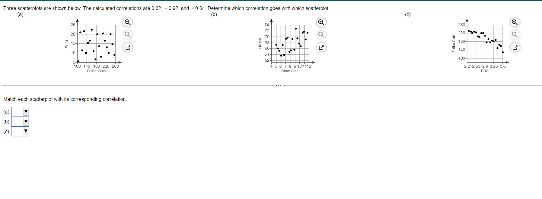 the correlation coefficient among these variables is positive, negative, or near zero?