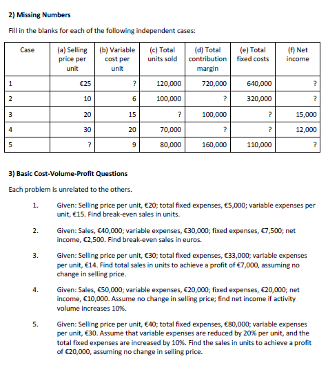 by using the items from the two lists below the table. Value-Chain