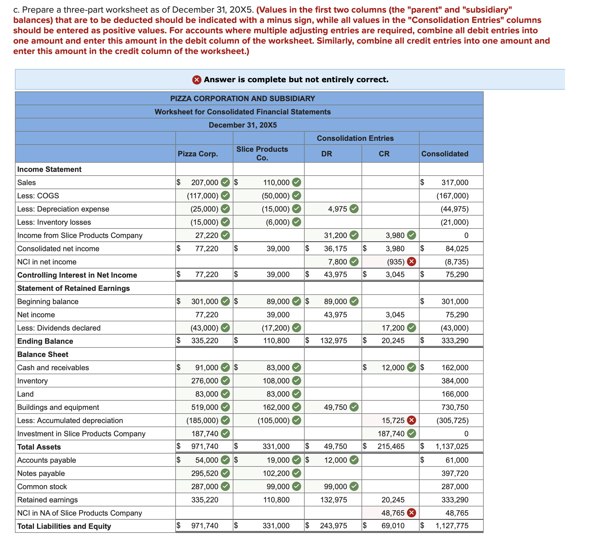 $159,000. On that date, the fair value of the noncontrolling interest was