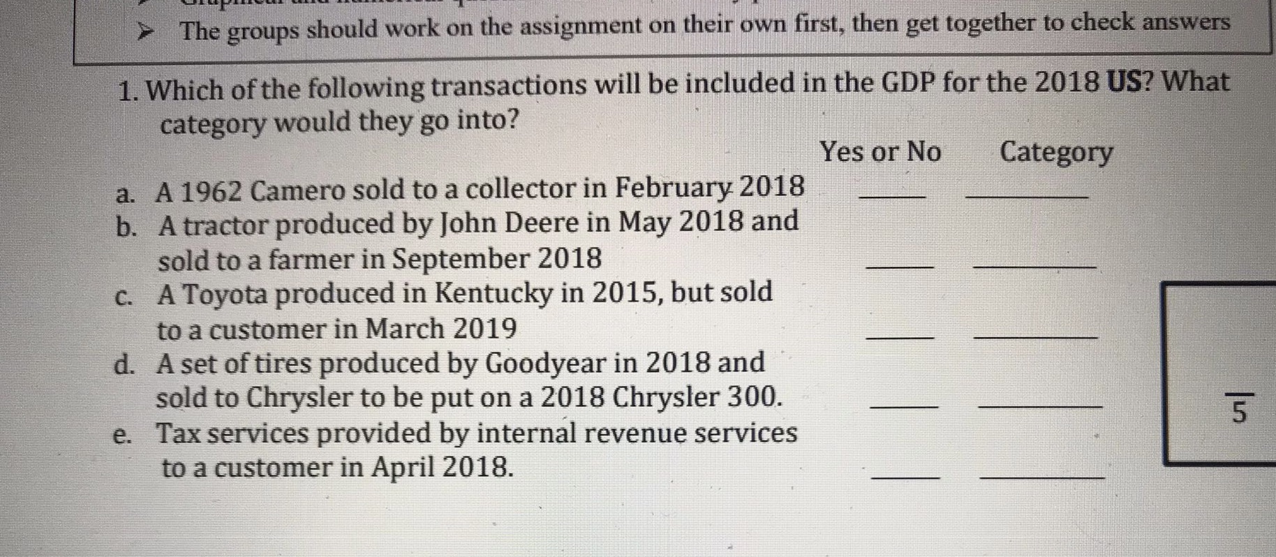  The groups should work on the assignment on their own first,