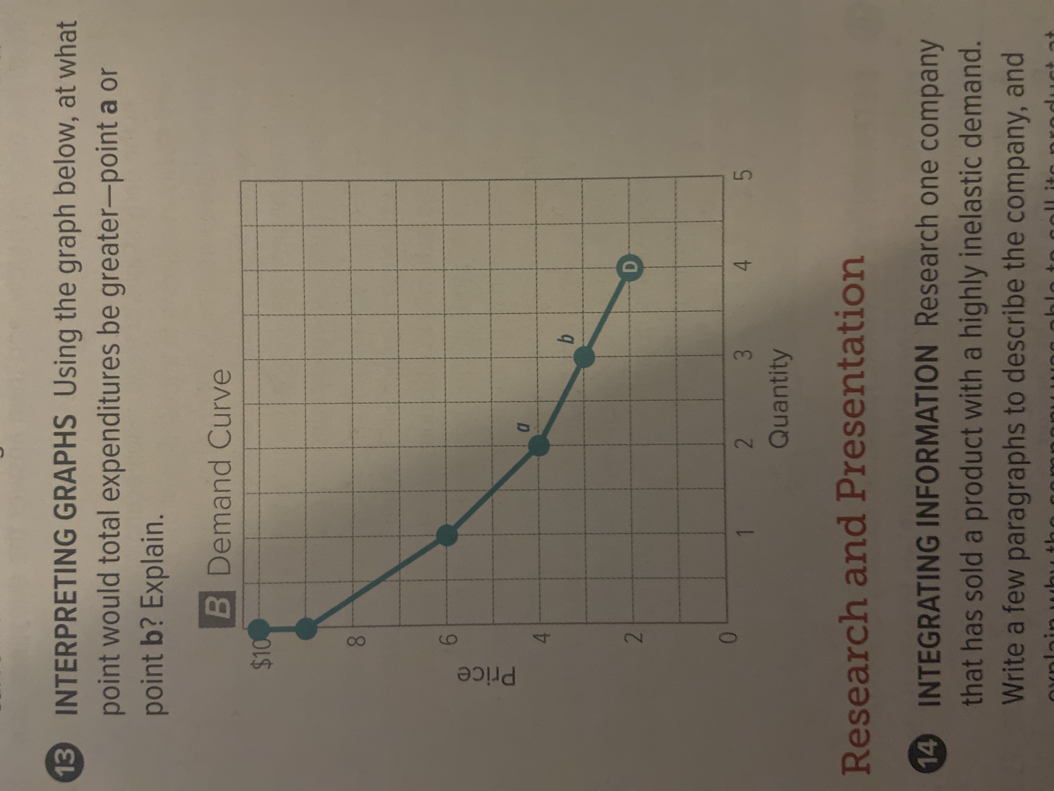 Using the graph below, at what point would total expenditures be greater-point