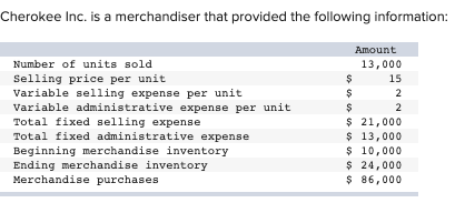 Hello, I need some help preparing these income statements. Is there like