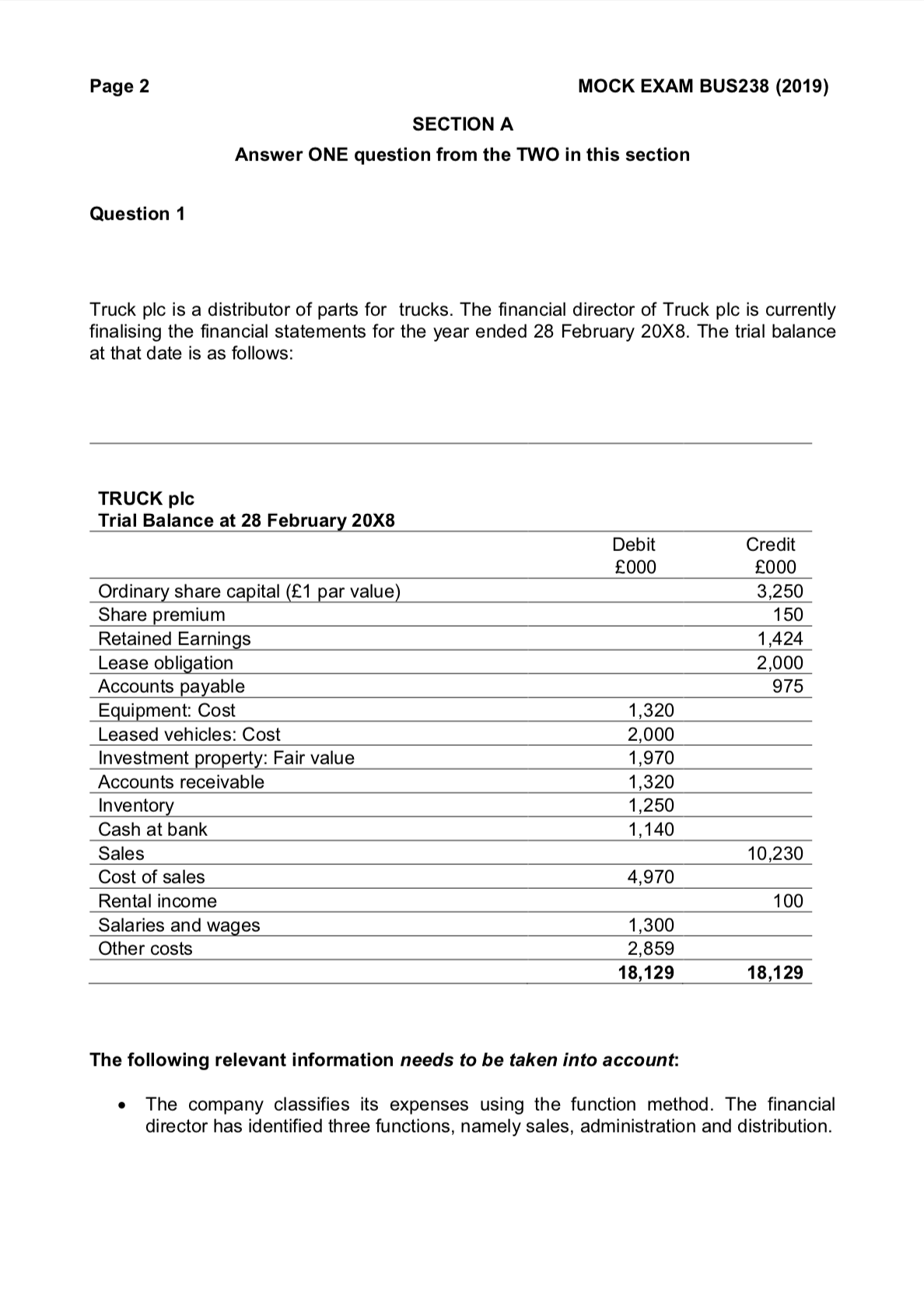 do only part b, c and d Page 2 MOCK EXAM BUS238