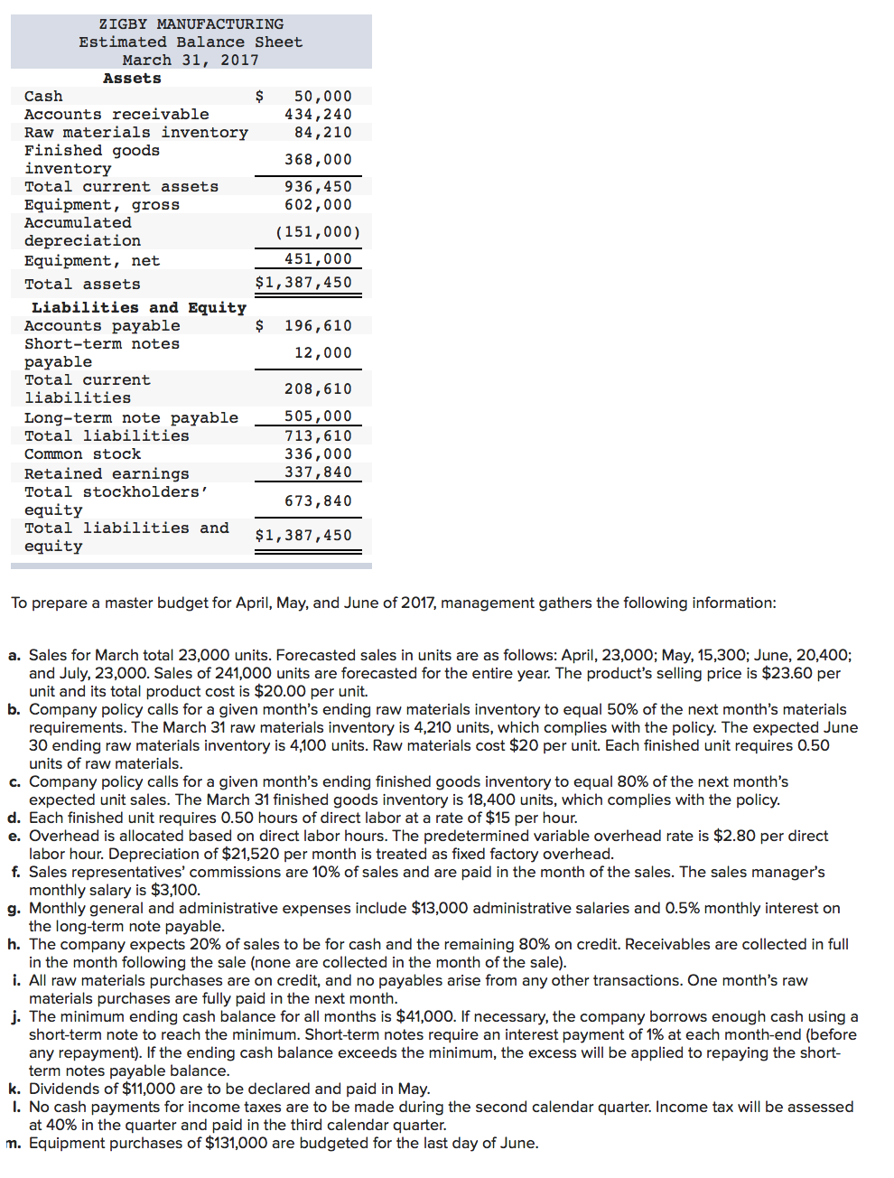 Only part G, H are needed (General and Admin expenses, & Cash