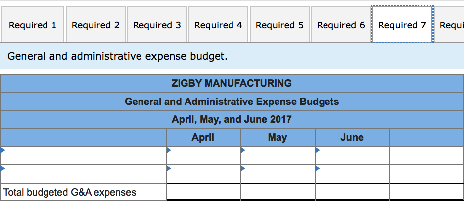 receipts from customers)***NEEDED ASAP PLEASE ZIGBY MANUFACTURING Estimated Balance Sheet March 31,