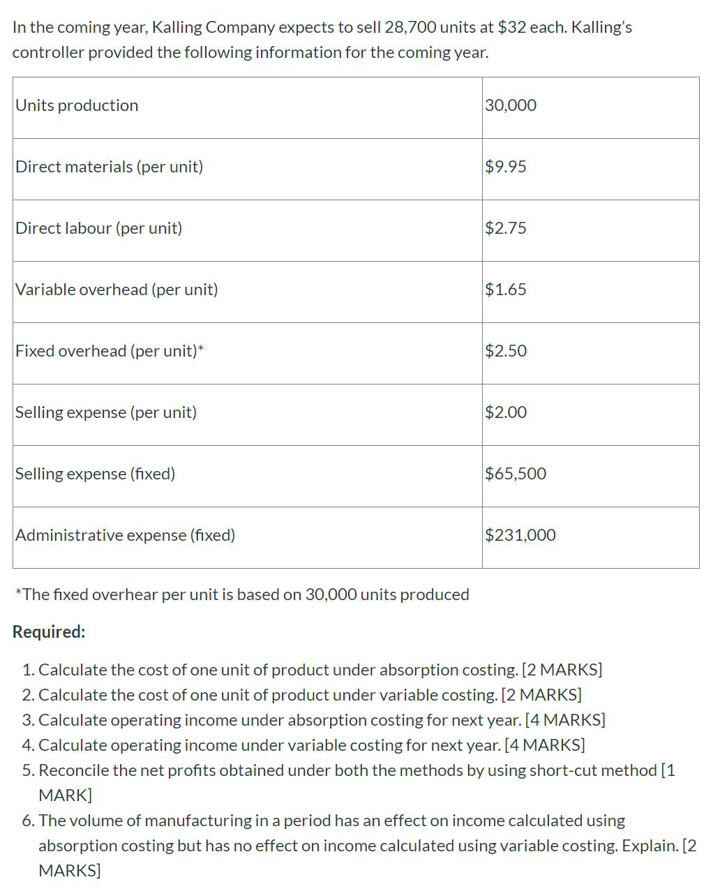 In the coming year, Kalling Company expects to sell 28,700 units at