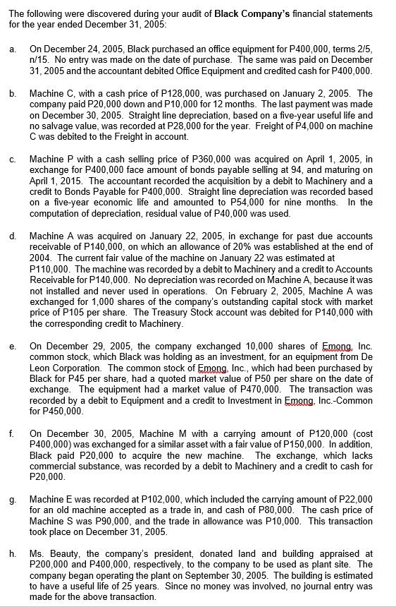 The following were discovered during your audit of Black Company's financial statements