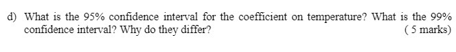 temperature? What is the 99% confidence interval? Why do they differ