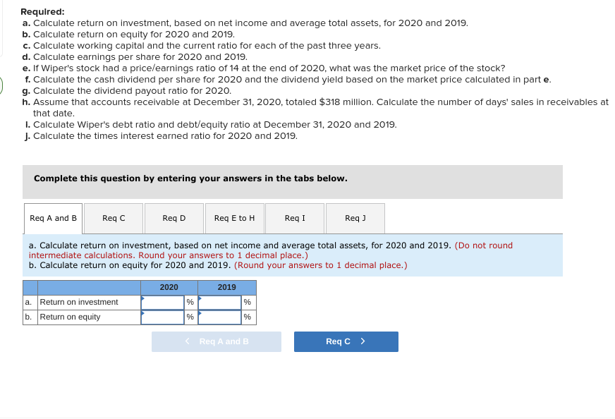 statements of Wiper Inc.: WIPER INC. Condensed Balance Sheets December 31, 2020,