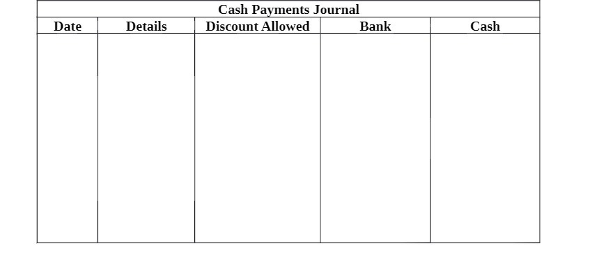 Date Details Cash Pa ents Journal Discount Allowed Bank Cash