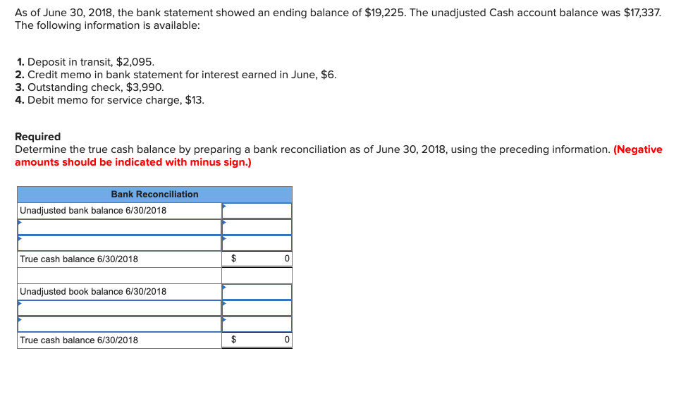 Hello I need help with this assignment please As of June 30,