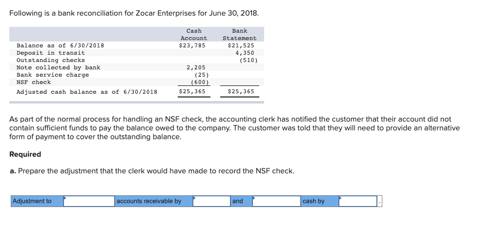 in transit, $2,095. 2. Credit memo in bank statement for interest earned