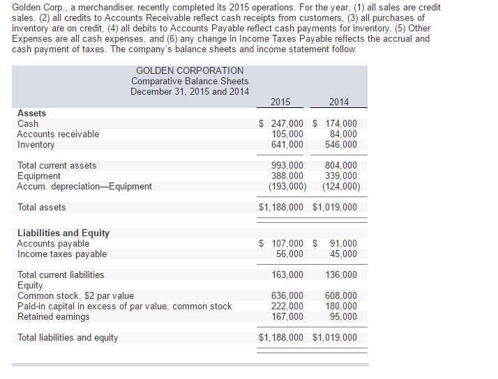 If i could get help with this question that would be wonderful.