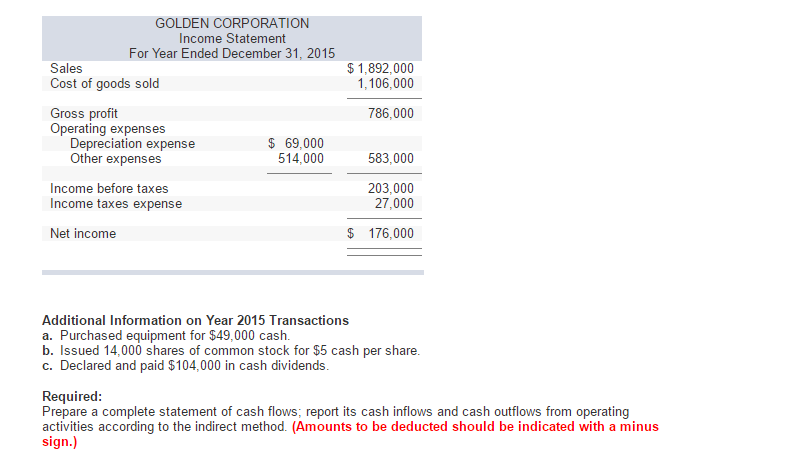 Thank you for your time and the help!