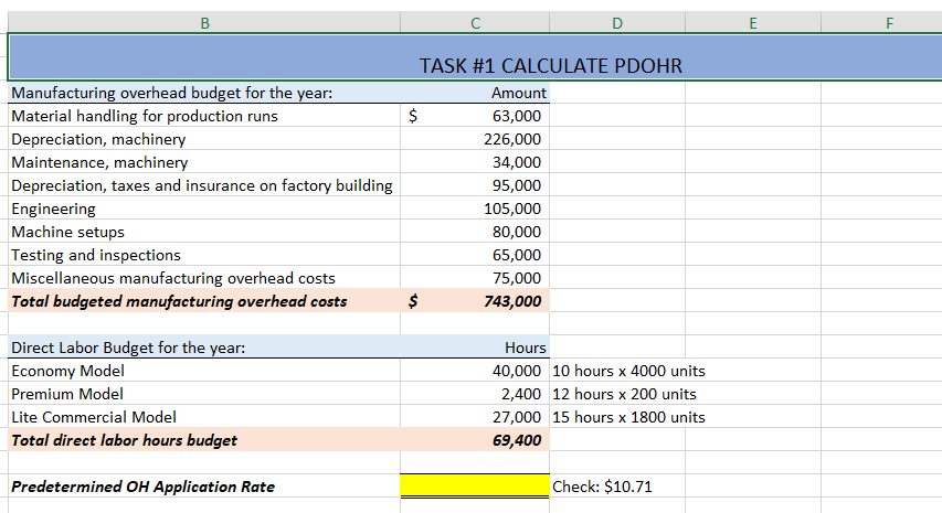 how do I solve this problem? B C D E T TASK