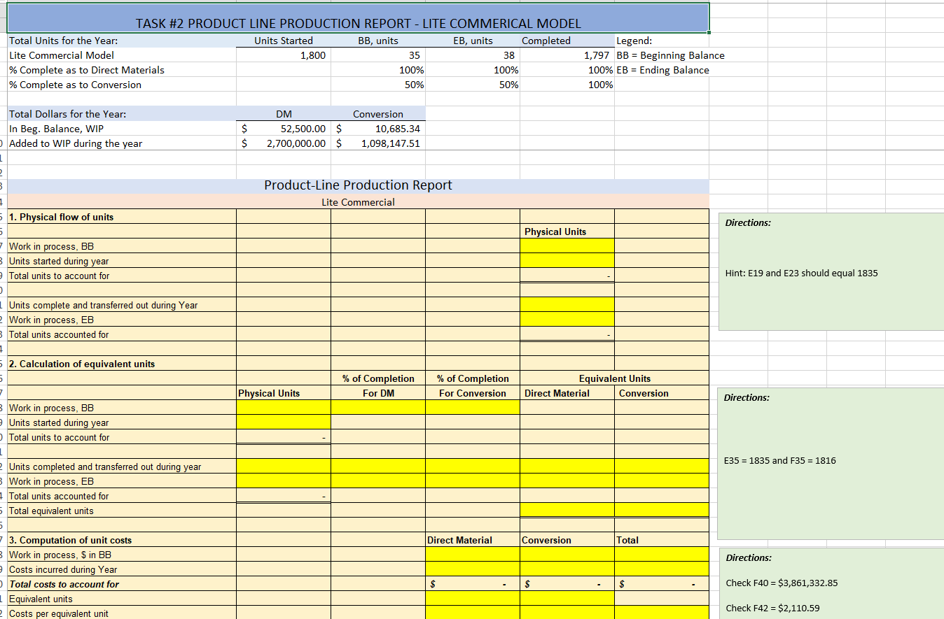 overhead costs 743,000 Direct Labor Budget for the year: Hours Economy Model