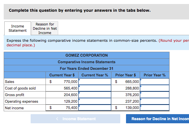 Exercise 17-4 (Algo) Computing and interpreting common-size percents LO P2Express the following