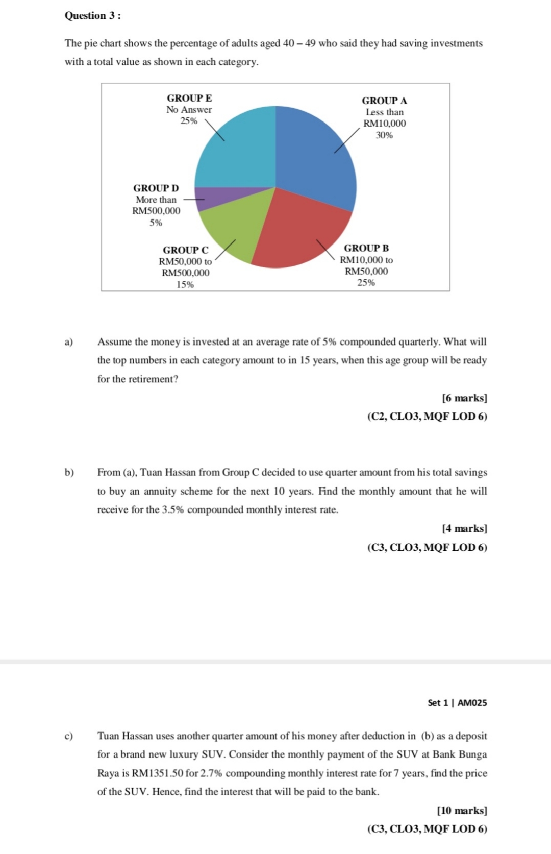 accounting mathematic Question 3 : The pie chart shows the percentage of