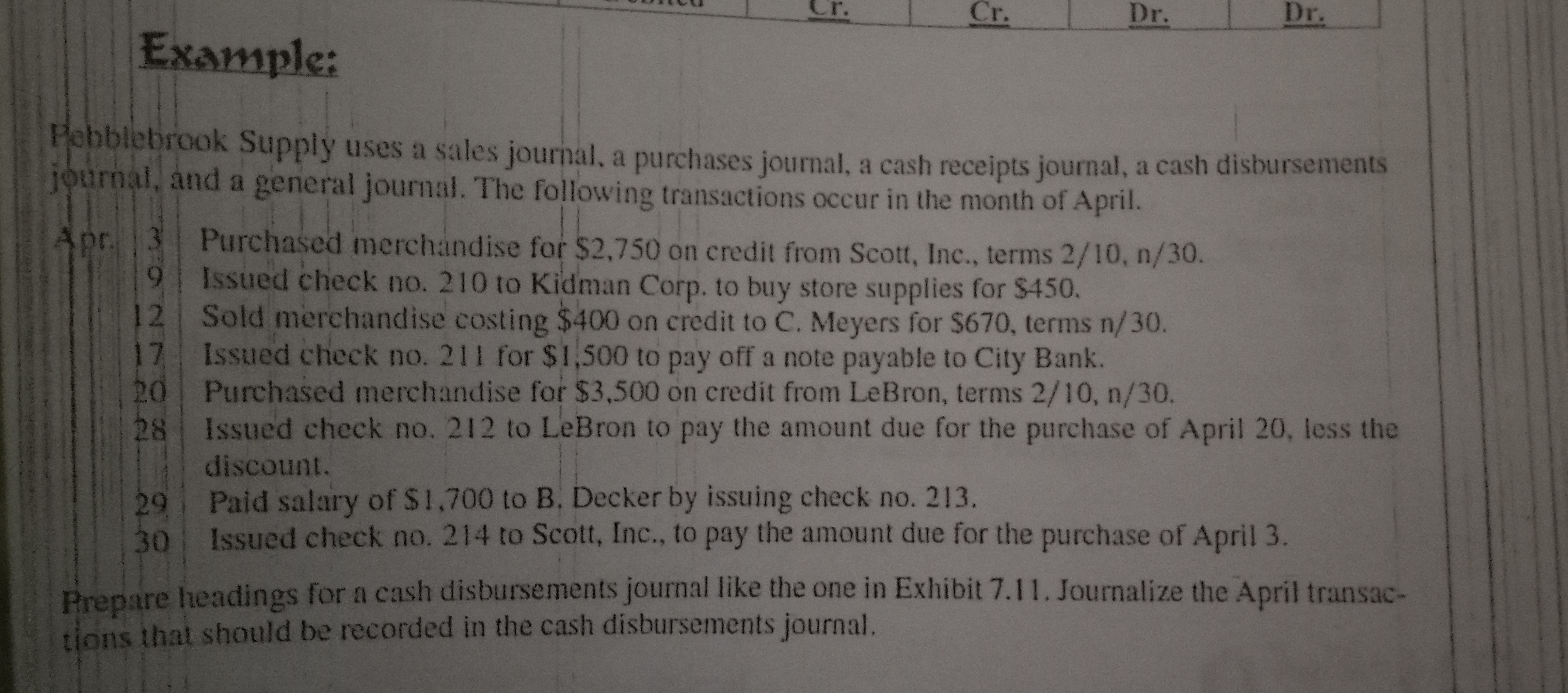  Cr. Dr. Dr. Example: Pebblebrook Supply uses a sales journal, a