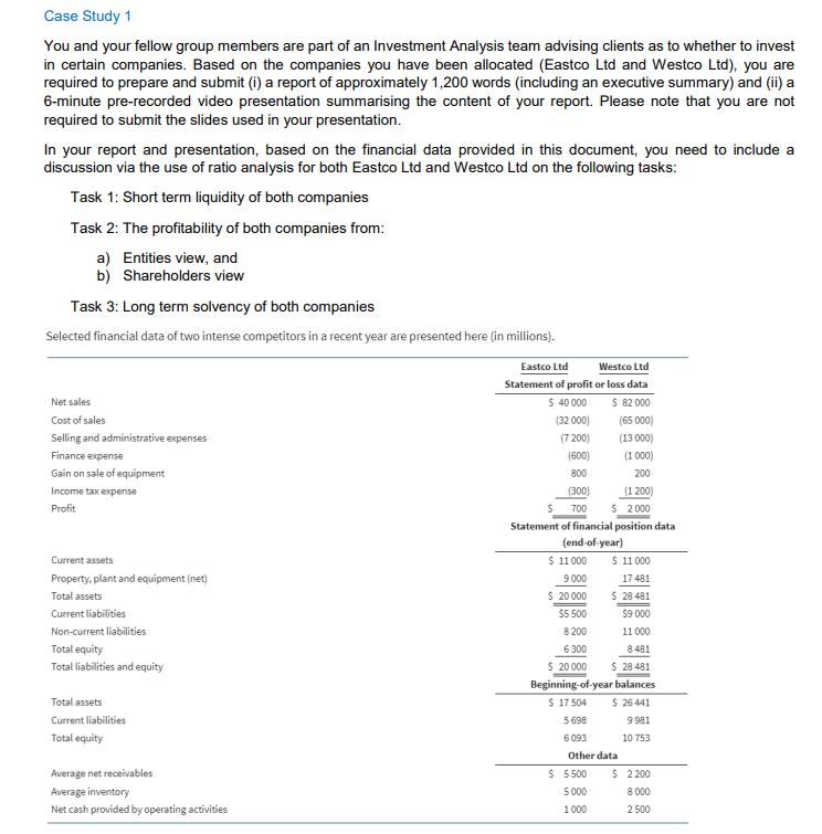  Task 3 Case Study 1 You and your fellow group members