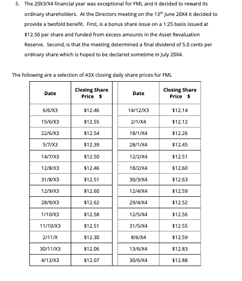 supporting information (ie a working paper) for each journal entry. Furthermore after