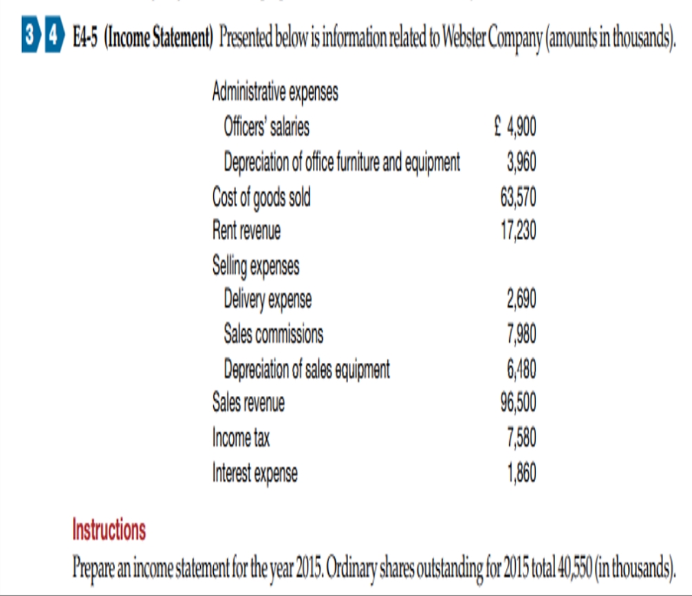 income statement 3 4 E4-5 (Income Statement) Presented below is information related