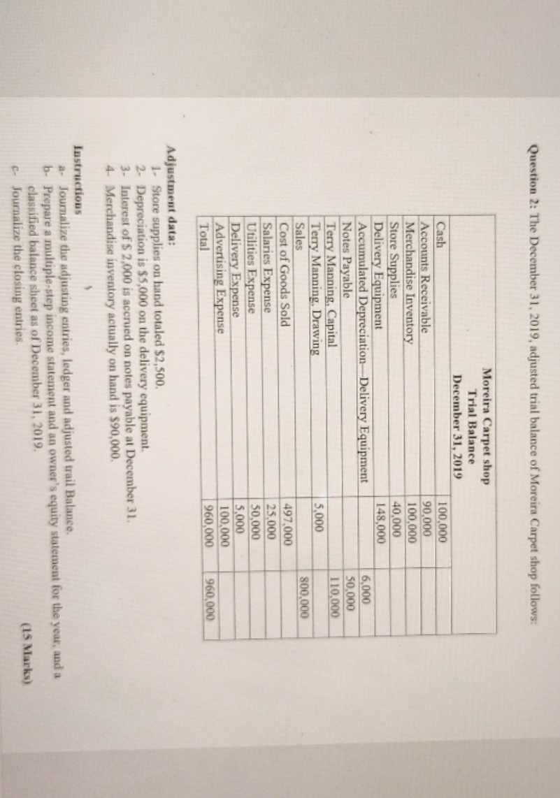 please give me the answer Question 2: The December 31, 2019, adjusted