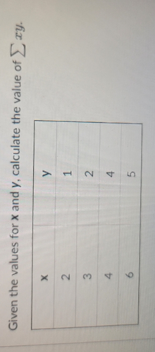 Can you help me solve this problem? explain step by step Given