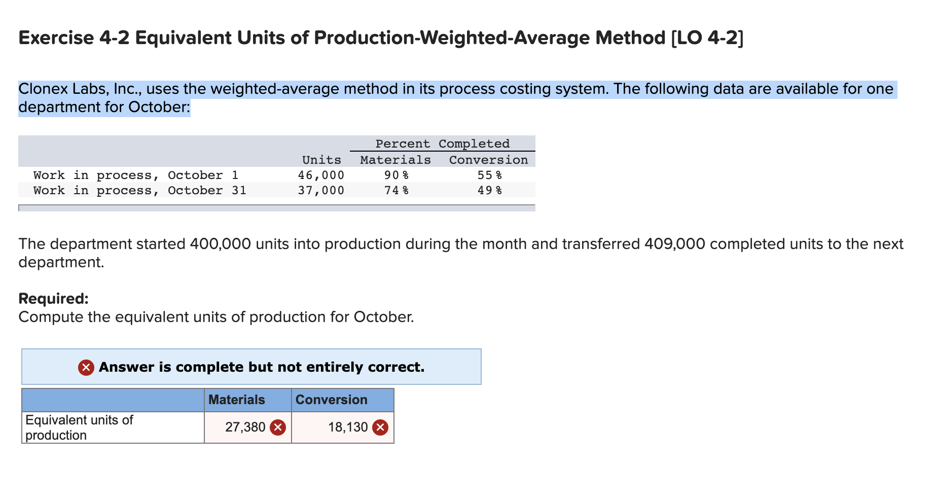 Clonex Labs, Inc., uses the weighted-average method in its process costing system.